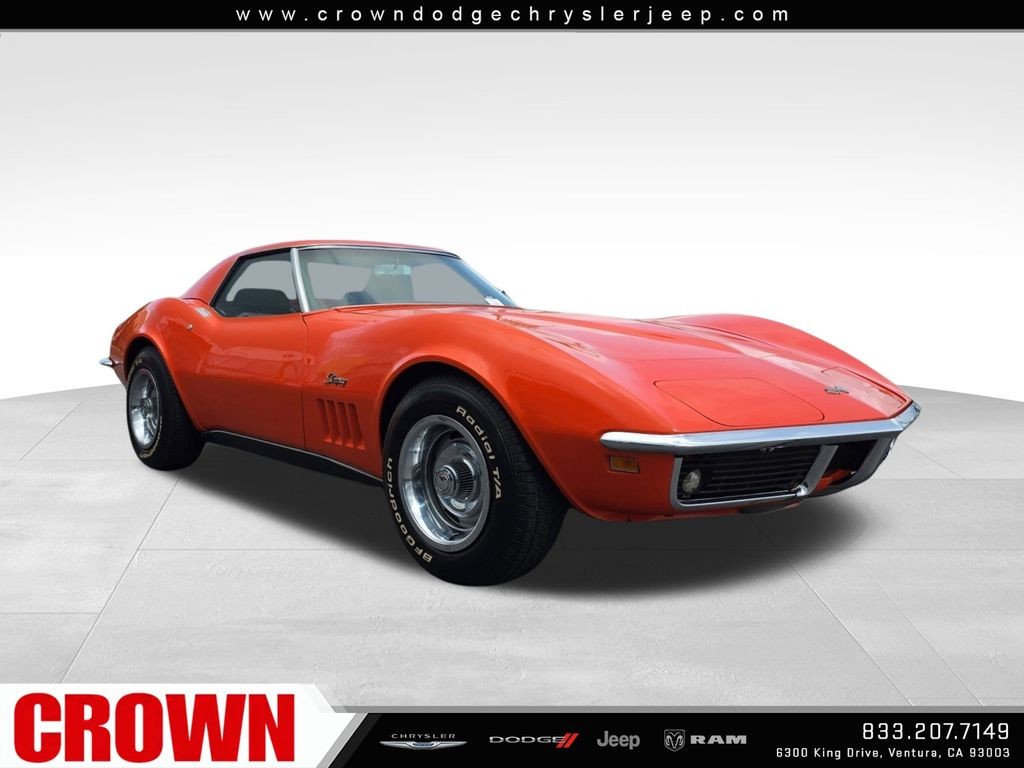 1969 Chevrolet Corvette for sale in Ventura California