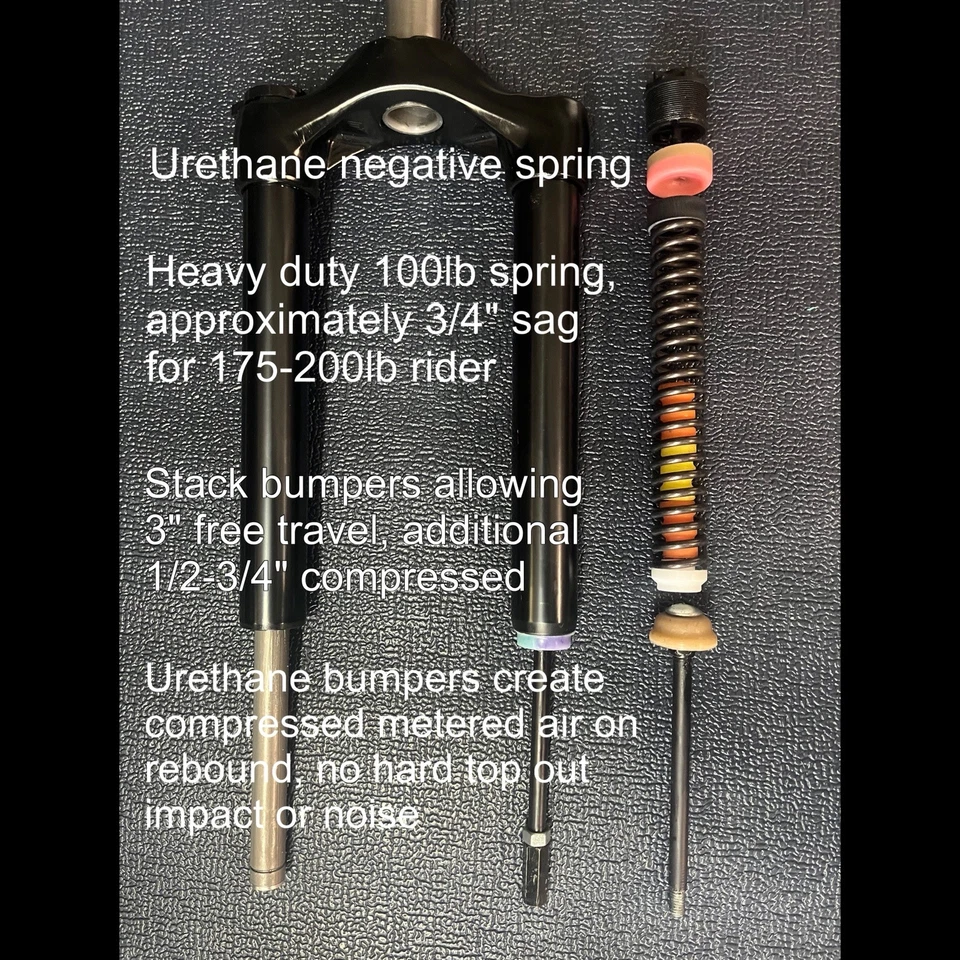 Danger Pony Suspension Fork- for Lectric XP, Lites, XPedition 1.0 - Image 3 of 4