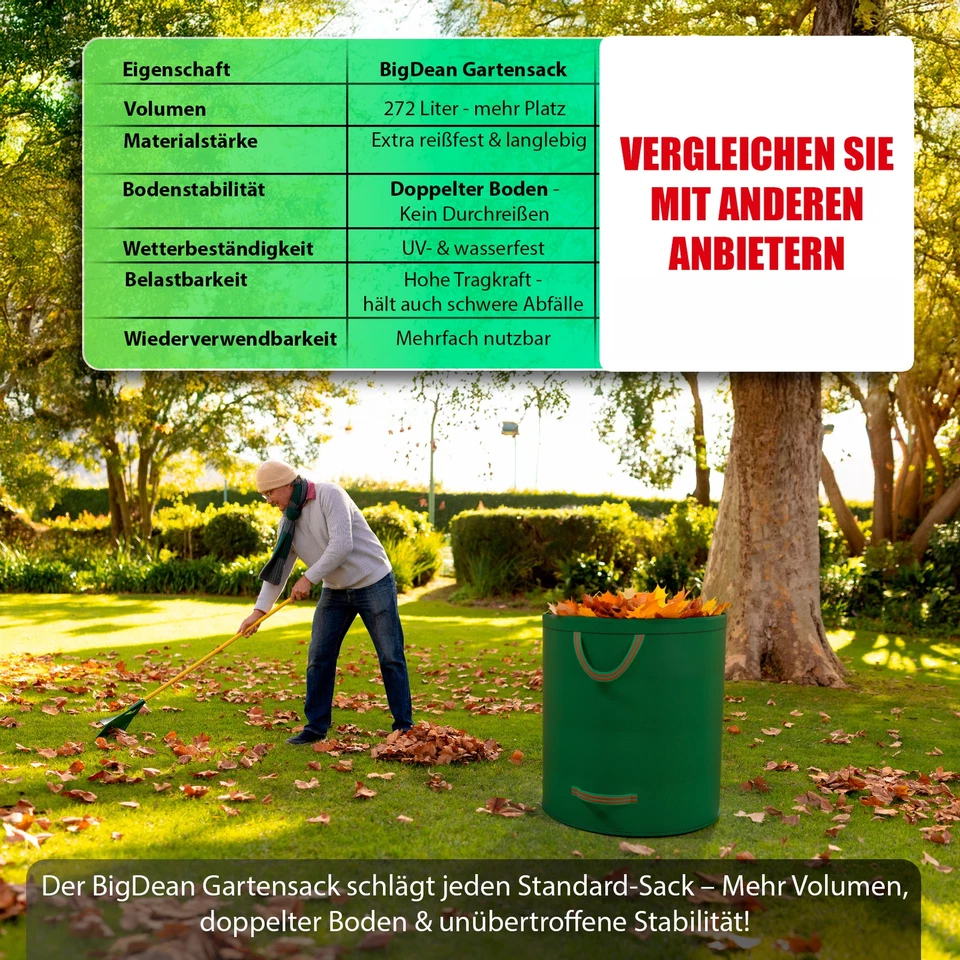 3 Stück Gartenabfallsack 272L mit doppeltem Boden Laubsack für Gartenabfälle - Bild 4 von 4