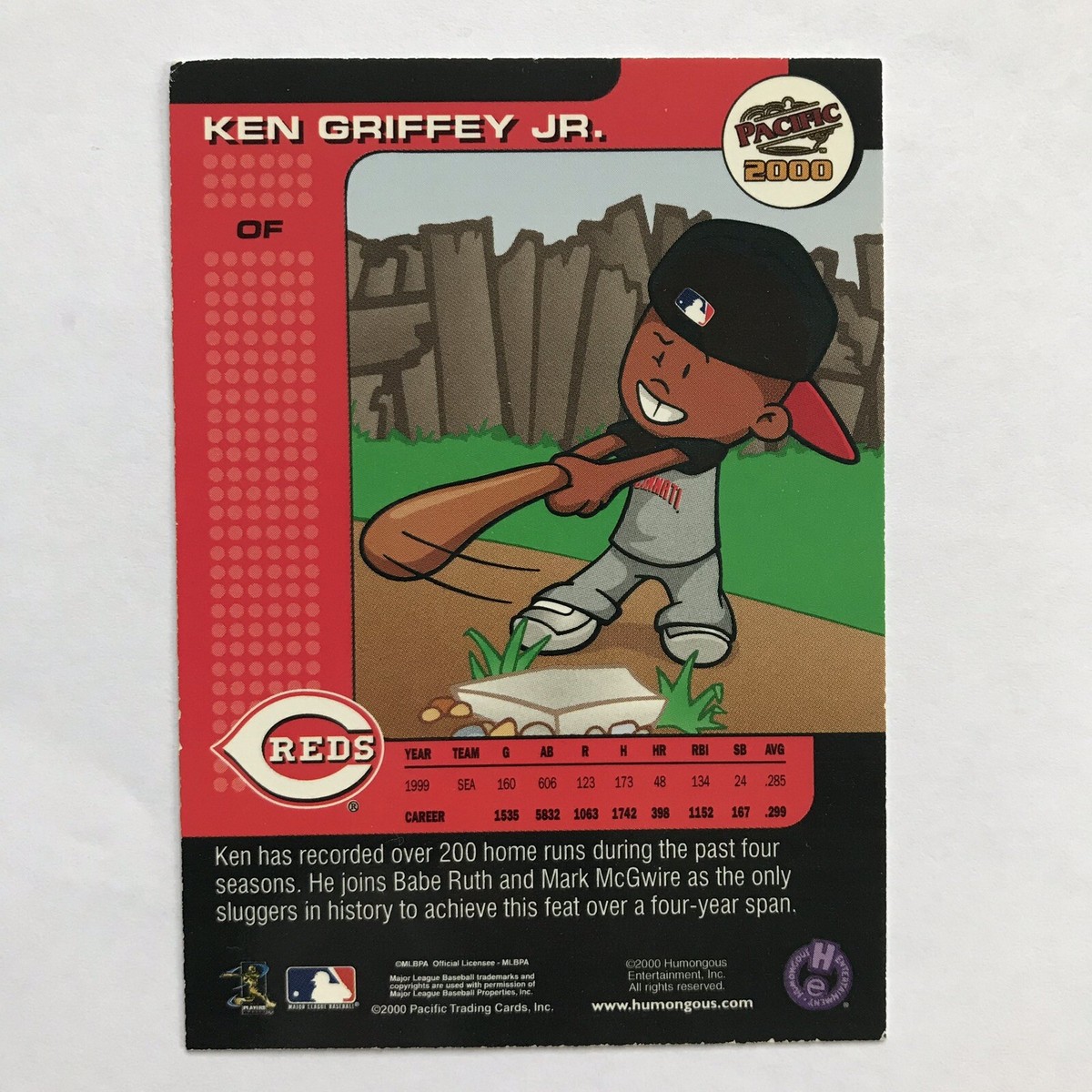 Ken Griffey Jr Backyard Baseball Card Pacific 2000 2001 Cincinnati