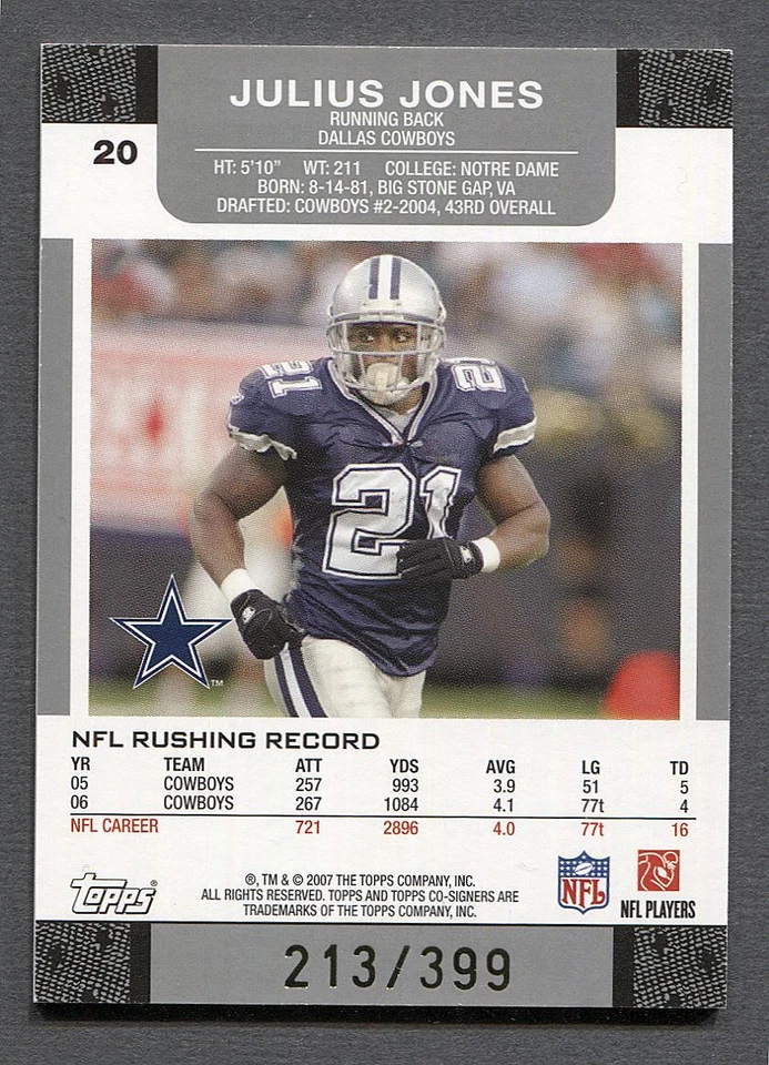 2007 Topps Co-Signers Ch Faces Gold Red #20a Julius Jones / Emmitt Smith /399 - Image 2 of 2