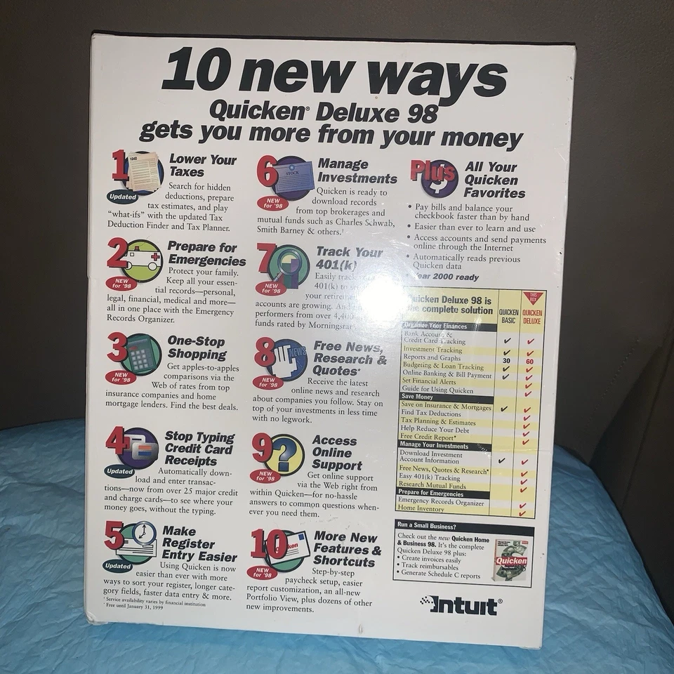 Quicken Deluxe 98 Financial Solutions New Sealed For Windows  - Image 2 of 2