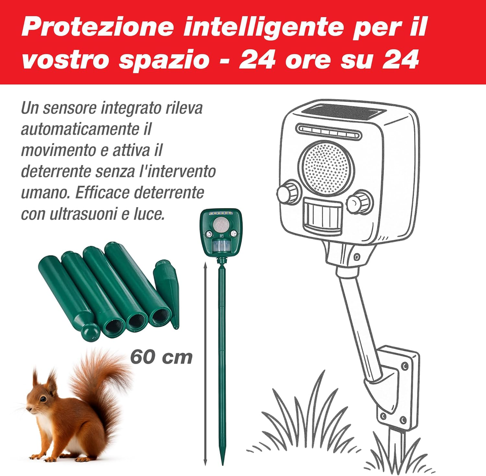 Scacciatalpe E Roditori Blinky Ad Ultrasuoni