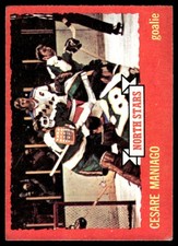 1973-74 O-Pee-Chee Cesare Maniago Minnesota North Stars #127