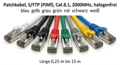 InLine Patchkabel, S/FTP (PiMf), Cat.8.1, 2000MHz, halogenfrei, Sets | 0,25m-15m