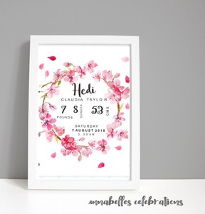 personalised nursery wall art