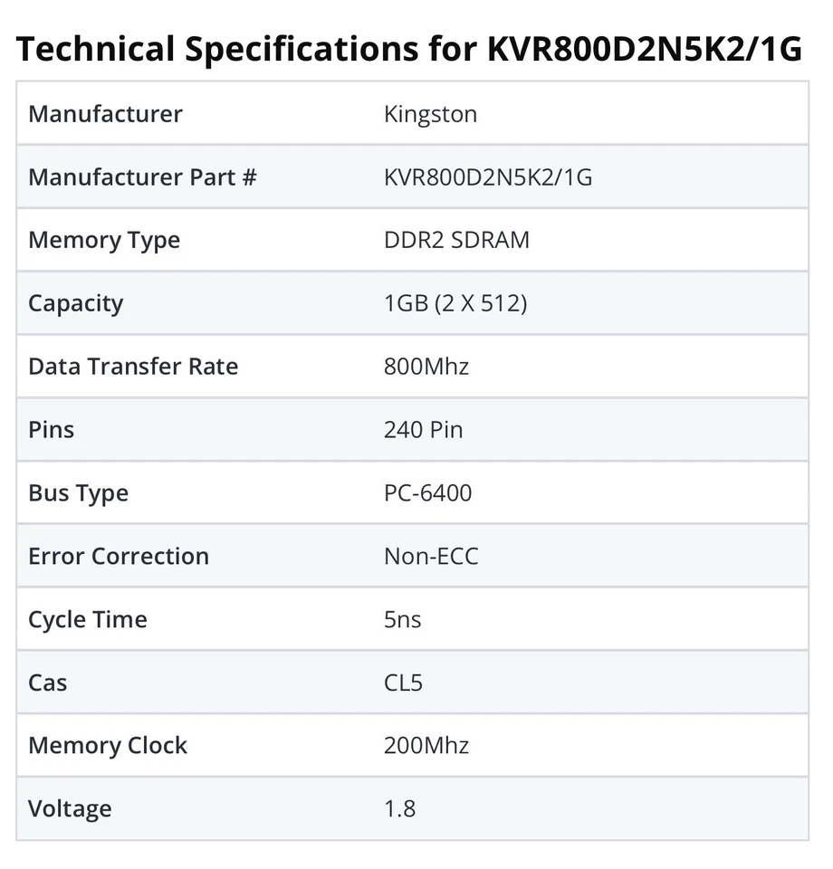 2 Kingston KVR800D2N5K2/1G DDR2 SDRAM 240 Pin PC-6400 Single Rank Memory - Image 4 of 4