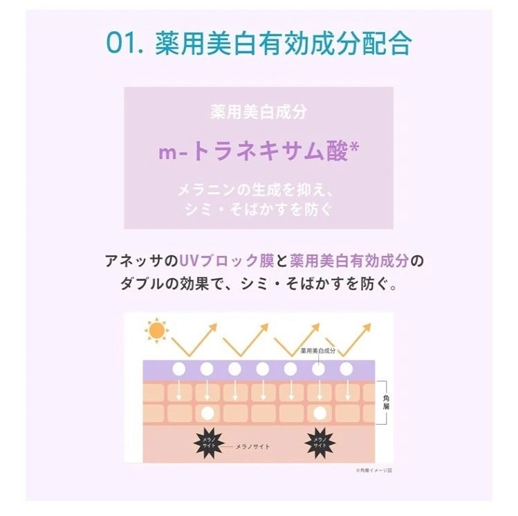 Gel protector solar UV iluminador de piel ANESSA 90 g SPF50+ PA++++ tonificar a prueba de agua Foto 4 de 4