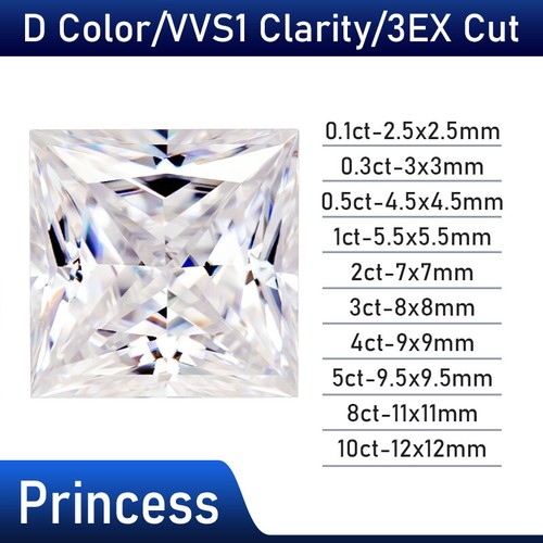 0,1-10ct Luźny moissanit Prawdziwy kamień szlachetny VVS1 D Multi Cut z certyfikatem GRA - Zdjęcie 24 z 35