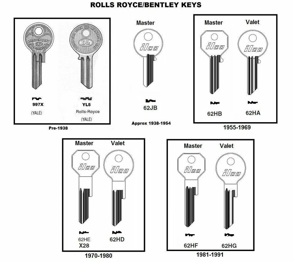 62HG ROLLS ROYCE BENTLEY Valet Key Blank 1981-91 Silver Spirit Spur Continental - Изображение 3 из 3