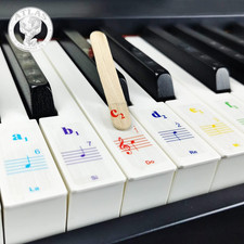 Piano Keyboard Stickers for 88/61/54/49/37 Key.Colorful,Staff,Numbered Musical N