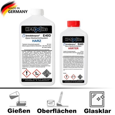 Deckschichtsystem - Topcoat - Epoxidharz Versiegelung E40D Sichtcarbon glasklar
