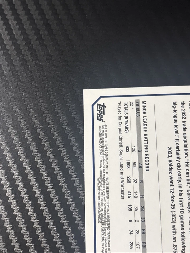 2023 Topps Update Series - Enmanuel Valdez #US310 Red Foil /199 (RC) - Image 3 of 4