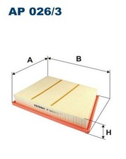 FILTRON Luftfilter AP 026/3 für MINI BMW