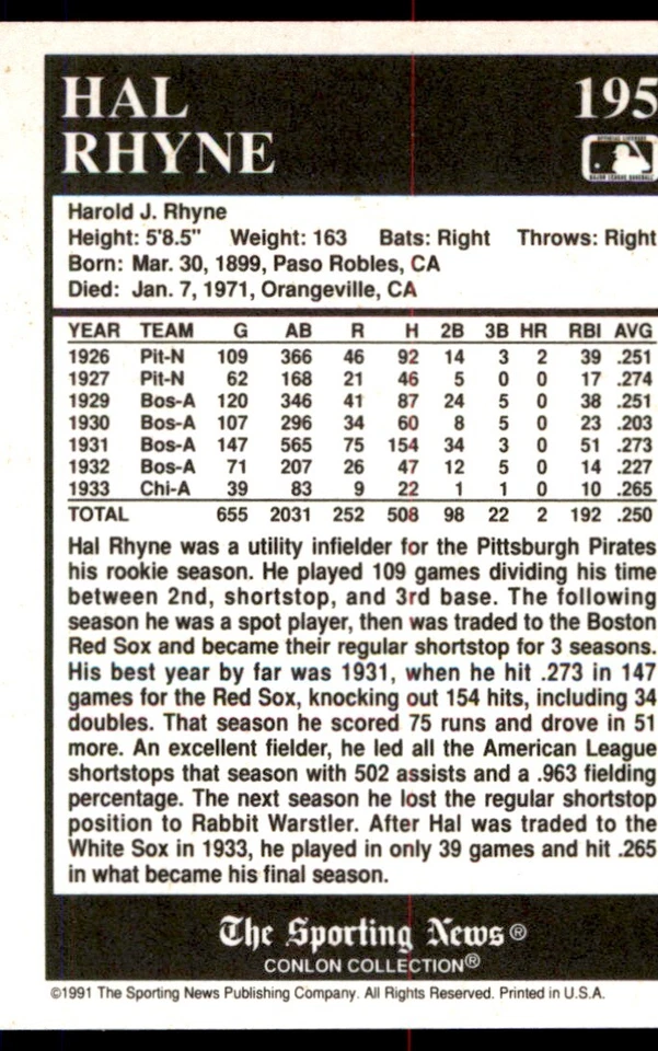 1991 Conlon Collection TSN Hal Rhyne Boston Red Sox #195 - Image 2 of 2