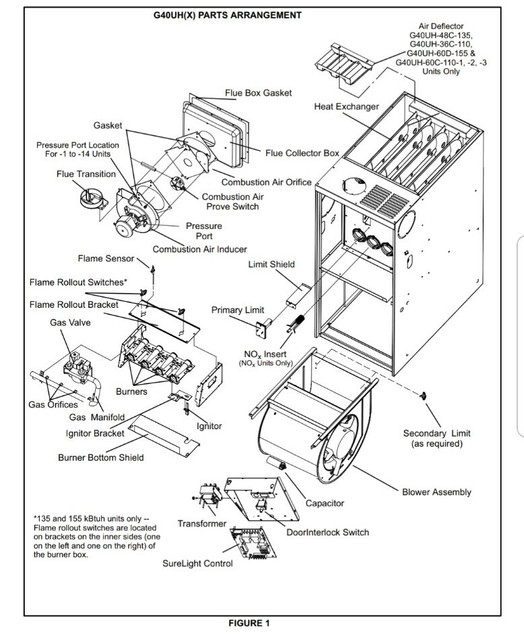 Lennox G40UH 13" wide x 10 5/8" tall collector box from model G40UH48B