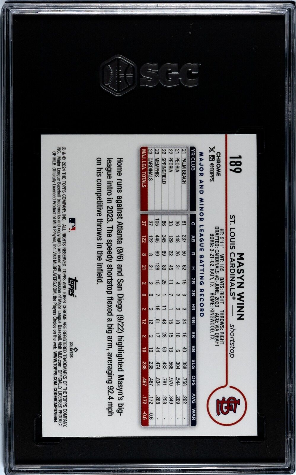 Picture 2 of 2