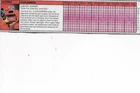 Transformers Original G1 1985 Minibot Cliffjumper Tech Spec
