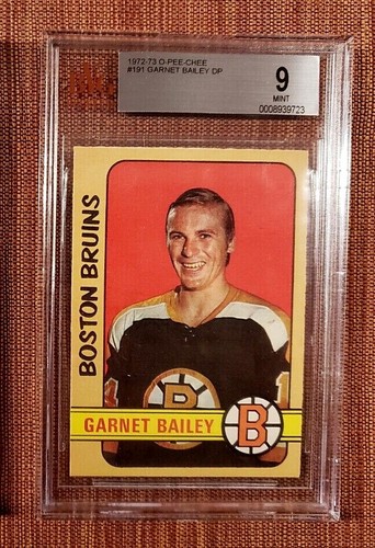 Garnet Bailey #191 1972 O-Pee-Chee card