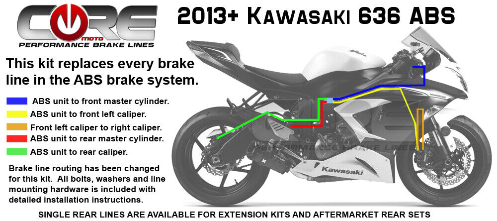 Kawasaki ZX6R ZX636 (ABS Only) Brake Lines 2013-2024 (5 Kawasaki ZX6R ZX636 (ABS Only) Brake Lines 2013-2024 (5