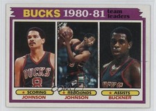 1981-82 Topps Team Leaders Marques Johnson Mickey Quinn Buckner #56 17qs