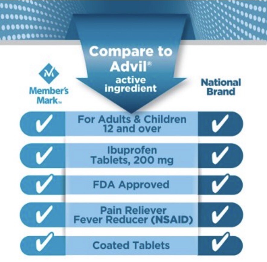 Member’s Mark Ibuprofen 200 MG,TOTAL 1200 COATED Tablets Pain Reliever ...