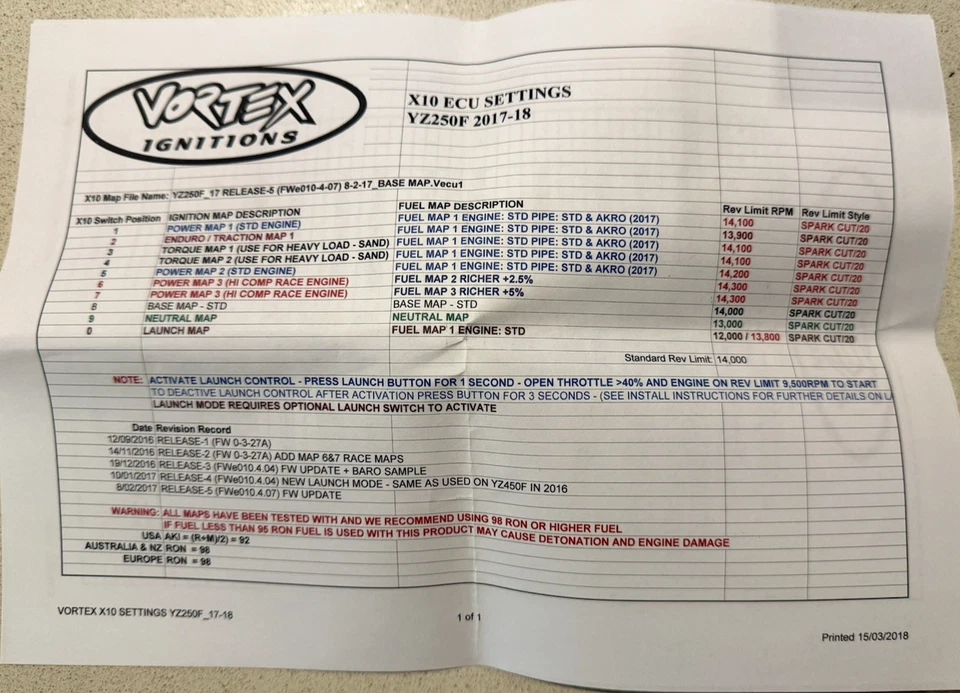 Vortex Ignition X10 CDI, YAMAHA YZ250F 2017-2018 (USED CONDITION) GV02 YT77, - Image 2 of 2