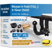 ANHÄNGERKUPPLUNG abnehmbar für Nissan X-Trail (T32_) 17-22 +13pol E-Satz SPEZ