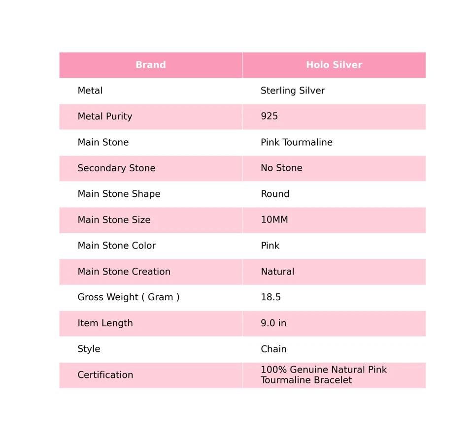 Natural Pink Tourmaline Gemstone Chain Bracelet 925 Sterling Silver For Girls - Image 2 of 4