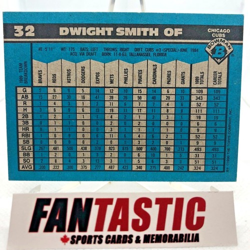 Chicago Cubs IP Autograph Cards YOU PICK - In Person Signed Baseball Cards Auto - Picture 63 of 227