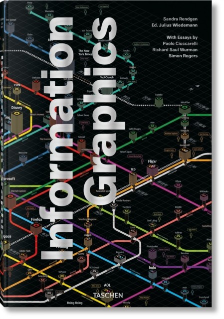 Information Graphics by Sandra Rendgen (Hardcover, 2020) - Image 4