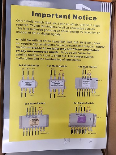 Zinwell 6x8 Multi-Switch WB68 For TV, Cable, SHIPPING FROM CANADA ONLY - Picture 2 of 3
