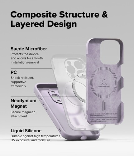 Für iPhone 16 Pro Max / Pro / Plus / 16 Hülle | Ringke [Silikon Magnet] Weich - Bild 109 von 222