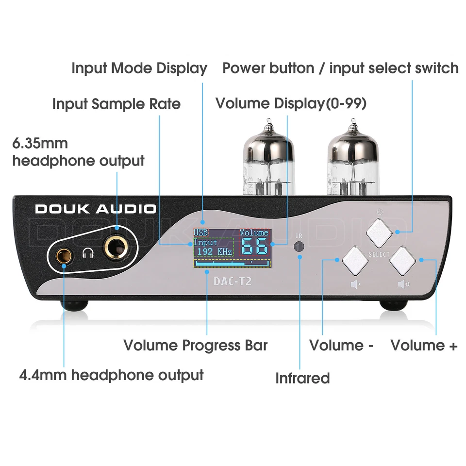 HiFi Bluetooth 5.0 Tube Preamp USB DAC S/PDIF D/A Converter Headphone Amp DSD512 - Image 2 of 4