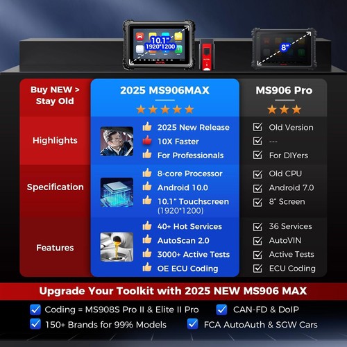 2025 Autel MaxiSYS MS906MAX MS906 MAX Full Scanner Tool ECU Coding, Support ADAS - Picture 9 of 10