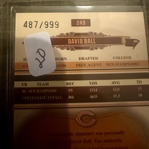 2007 Donruss Classics Rookie /999 David Ball #249 Rookie Auto RC - Picture 3 of 3