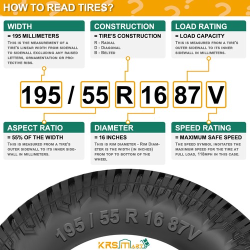 IRONMAN All Steel HD ST235/80R16/14 129/125L Tire - Picture 2 of 8