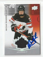Micah Zandee-Hart Signed 2021 Upper Deck Canada Women Jersey Card PWHL New York