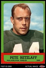 Click to enlarge Pete Retzlaff
