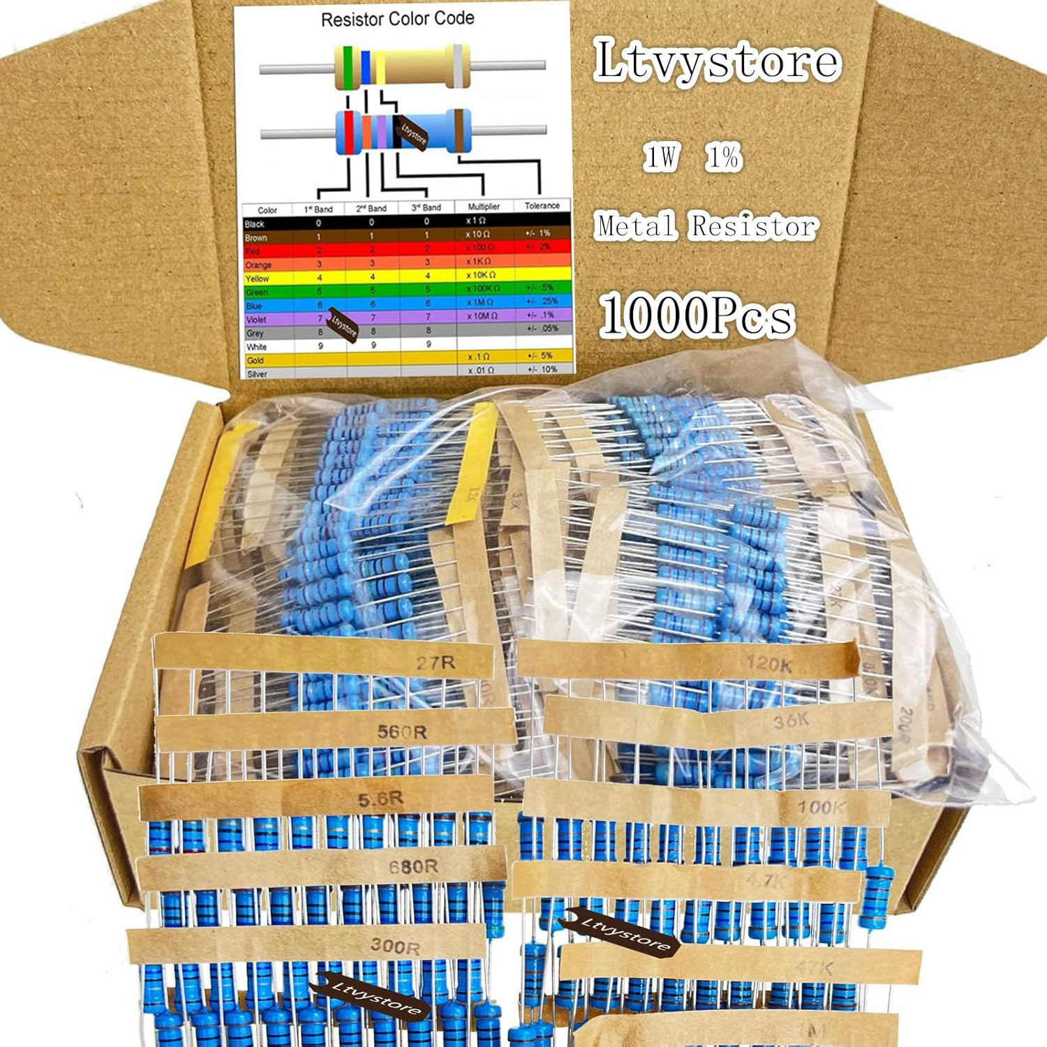 1W Resistors Kit,  1000Pcs 100 Values Resistor Assortment Metal Film, 1 Ohm - 1M. Available Now for $29.47