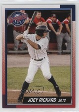 2018 Grandstand Hudson Valley Renegades 25th Anniversary Joey Rickard 0kz8