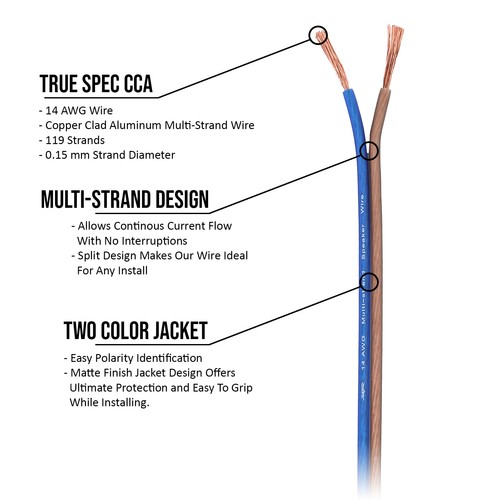 Skar Audio 14 Gauge CCA Car Audio Speaker Wire - 100 Feet (Matte Brown/Blue) - 第 4/6 張圖片