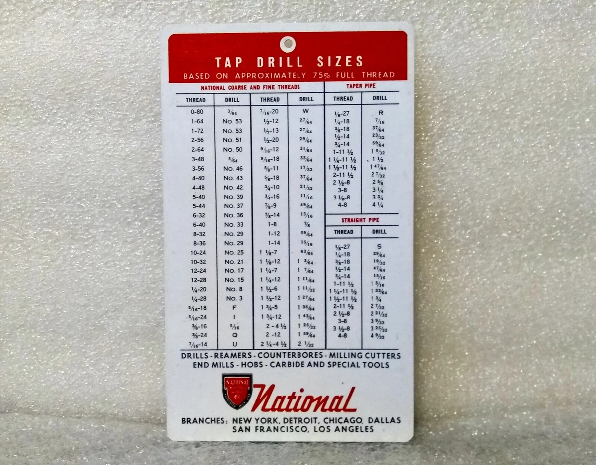 Forming Tap Drill Sizes Jarvis Cutting Tools 40 OFF forming-tap-drill-sizes-jarvis-cutting-tools-40-off