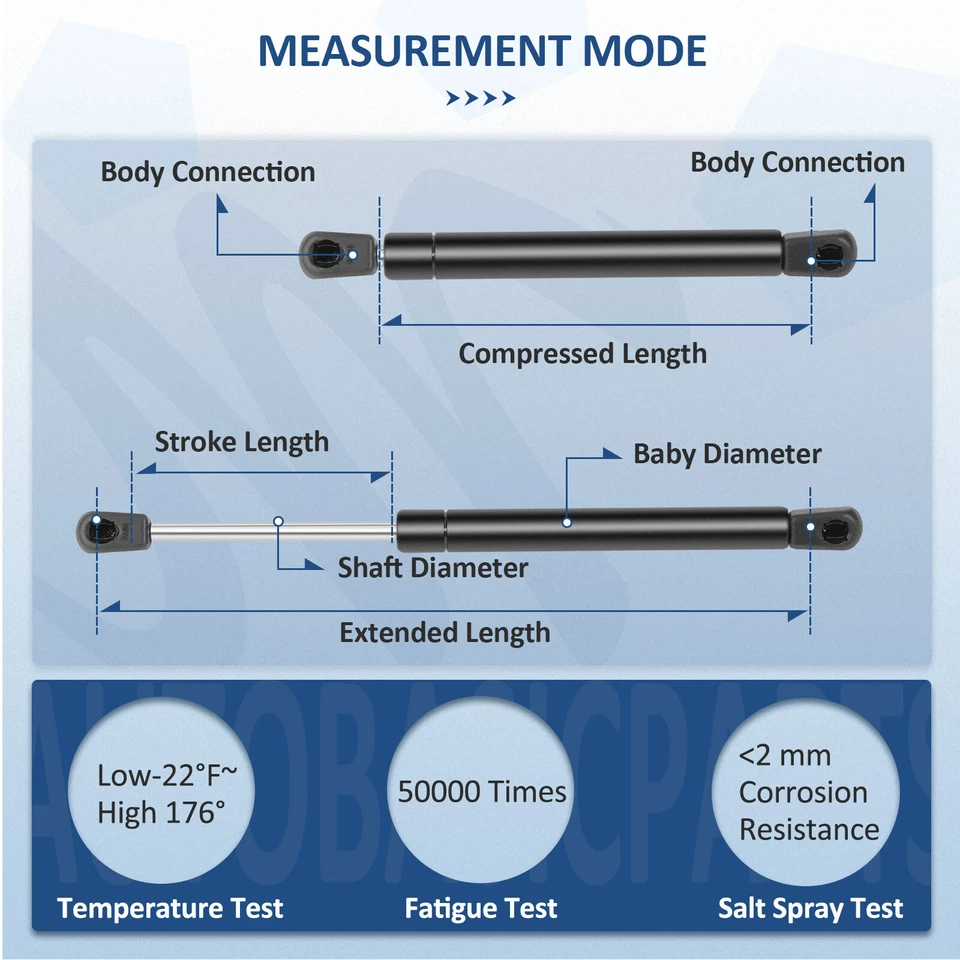 For 2008-2018 Dodge Challenger 2 Pcs Trunk Gas Spring Lift Support Struts Shocks - Image 4 of 4