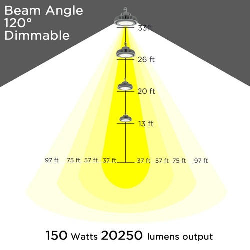 150W LED High Bay Licht Grau UFO LED Ladenbeleuchtung 20250LM 5000K, 0-10V Dimmbar... - Bild 5 von 7