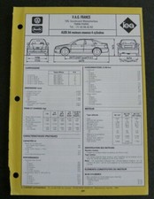 Revue technique Audi A4