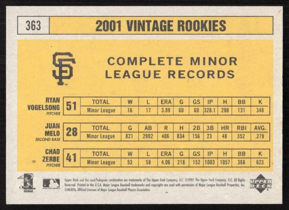 2001 Upper Deck Vintage Ryan Vogelsong Auto San Francisco Giants #363 Melo/Zerbe Foto 2 de 2