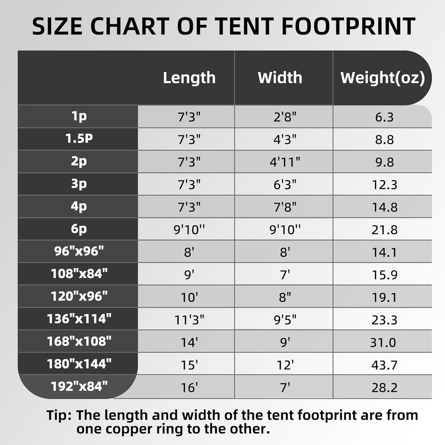 Tent Footprint - Waterproof Camping Tarp, Heavy Duty Tent Floor Saver, Ultraligh