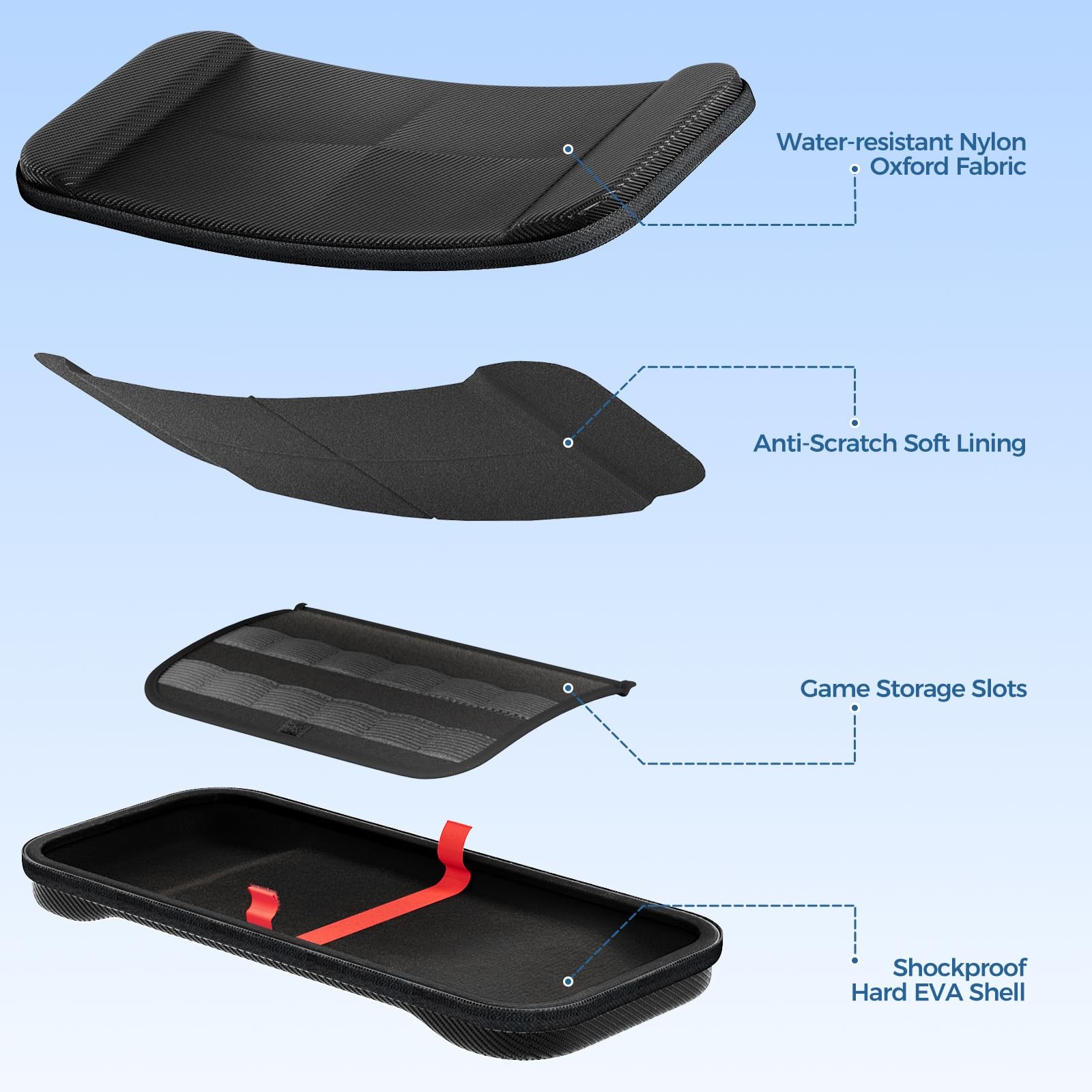 ProCase Slim Carrying Case for Nintendo Switch 2 2025 Travel Case Hard-Shell ...