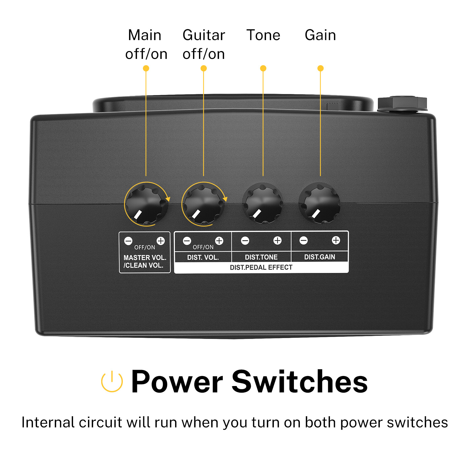 🎸 Donner Guitar Amplifier 5W Electric Guitaramp Practice Retro Tone
